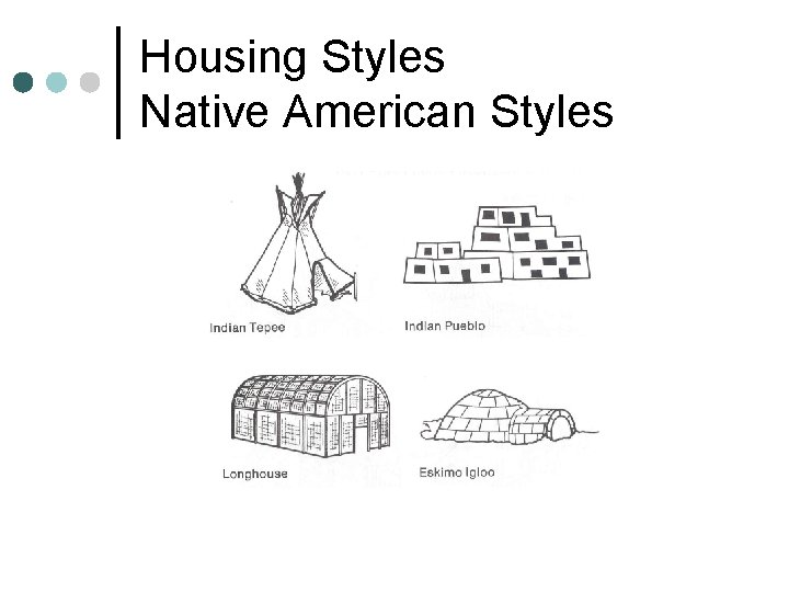 Housing Styles Native American Styles 