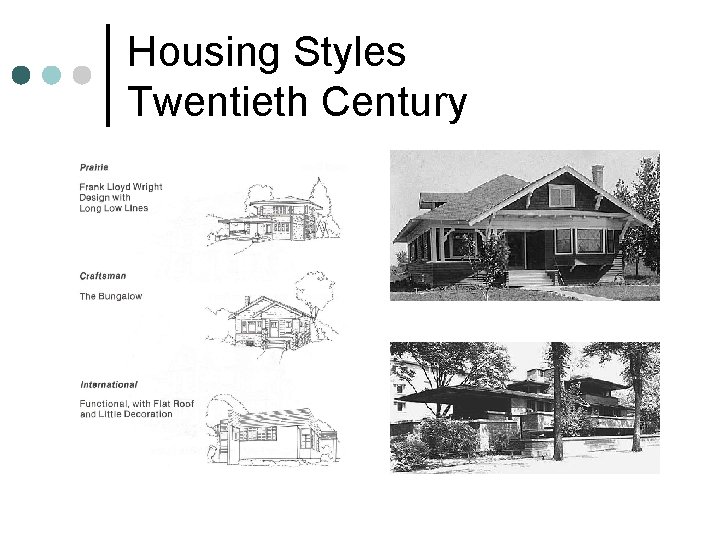 Housing Styles Twentieth Century 