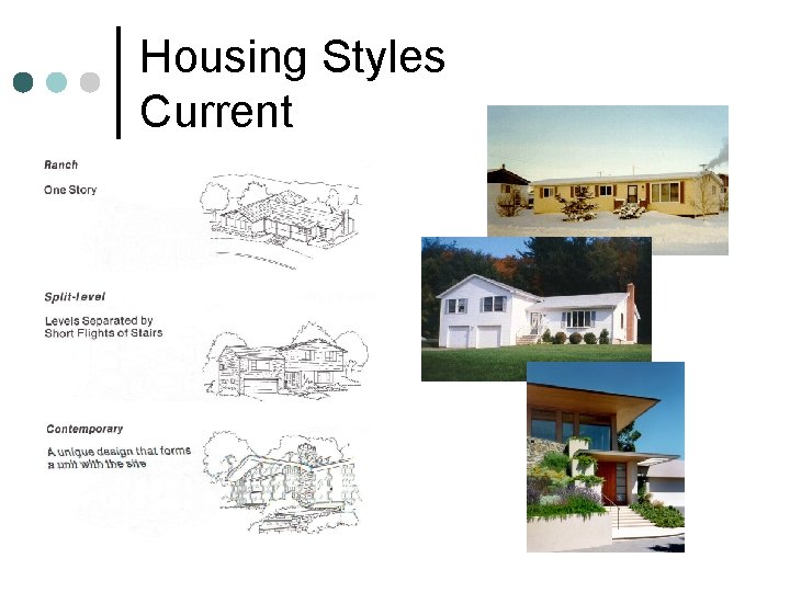 Housing Styles Current 