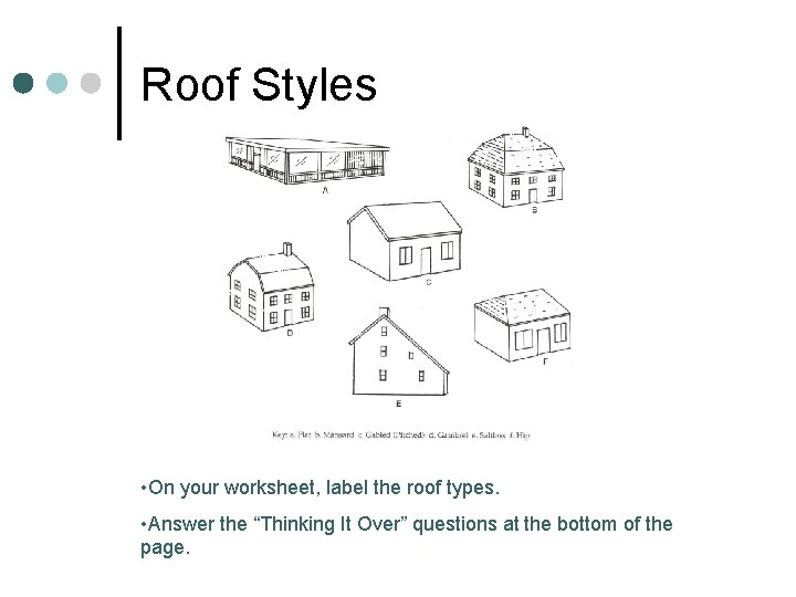 Roof Styles • On your worksheet, label the roof types. • Answer the “Thinking