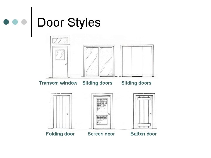 Door Styles Transom window Folding door Sliding doors Screen door Sliding doors Batten door