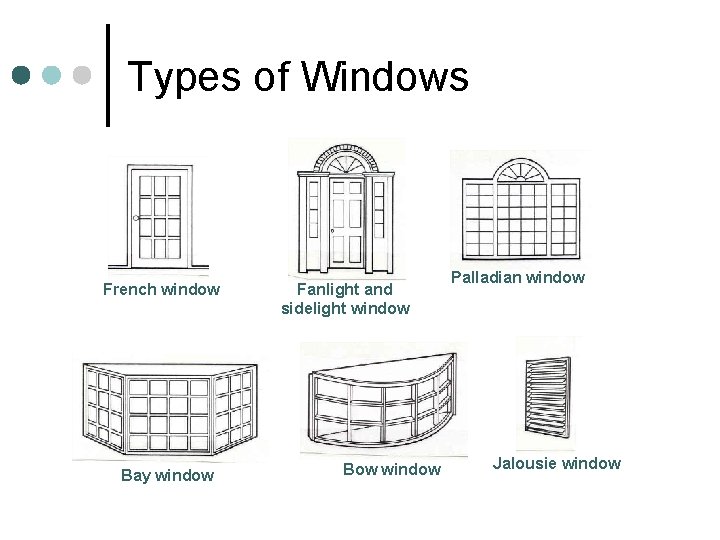 Types of Windows French window Bay window Fanlight and sidelight window Bow window Palladian