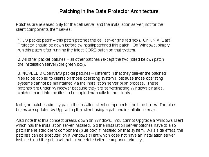 Patching in the Data Protector Architecture Patches are released only for the cell server Patching in the Data Protector Architecture Patches are released only for the cell server