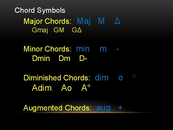 Chord Symbols Major Chords: Maj M Δ Gmaj GM GΔ Minor Chords: min m