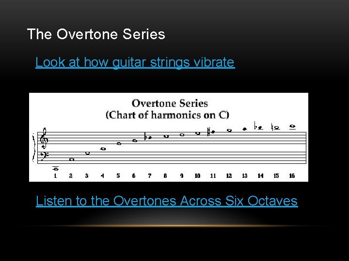 The Overtone Series Look at how guitar strings vibrate Listen to the Overtones Across