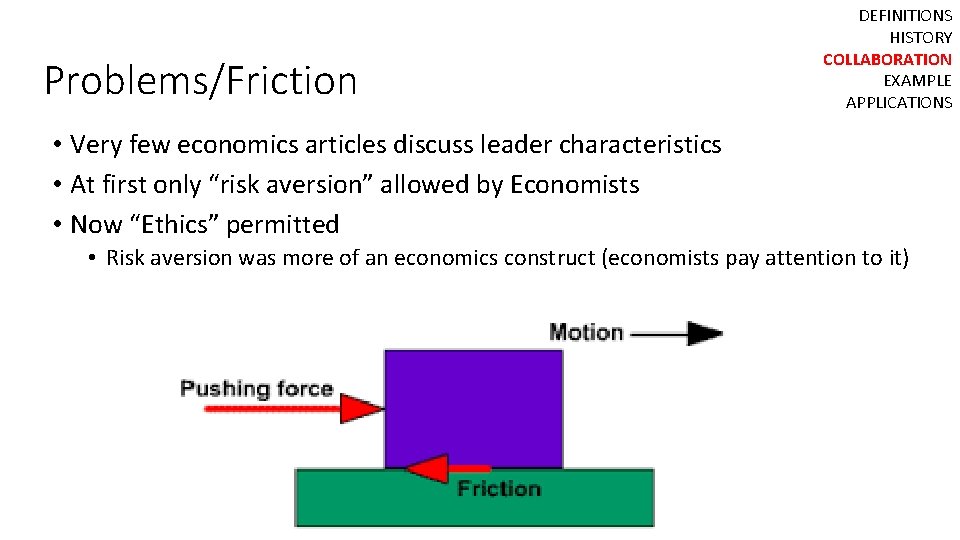 Problems/Friction DEFINITIONS HISTORY COLLABORATION EXAMPLE APPLICATIONS • Very few economics articles discuss leader characteristics