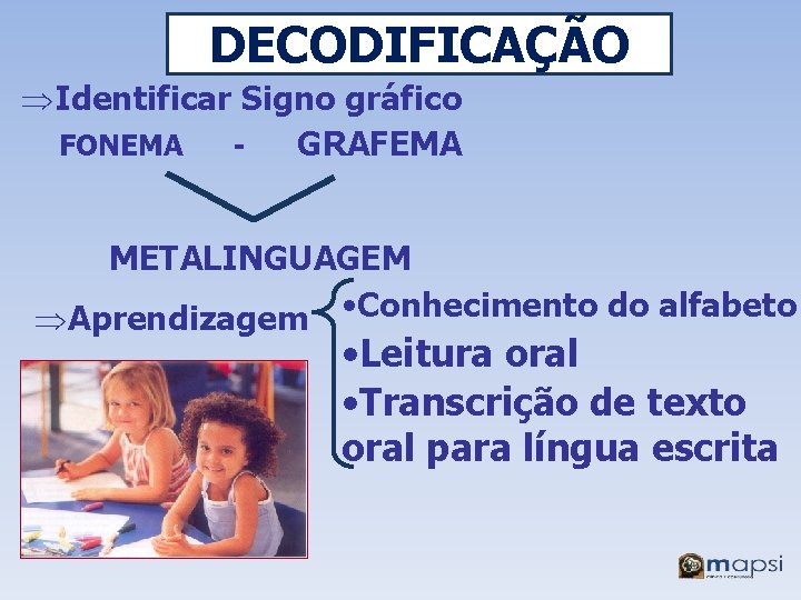 DECODIFICAÇÃO ÞIdentificar Signo gráfico FONEMA GRAFEMA METALINGUAGEM ÞAprendizagem • Conhecimento do alfabeto • Leitura
