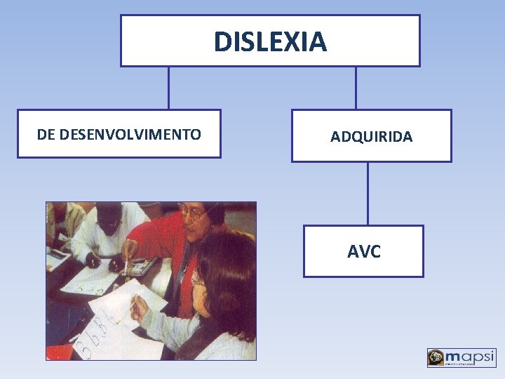 DISLEXIA DE DESENVOLVIMENTO ADQUIRIDA AVC 