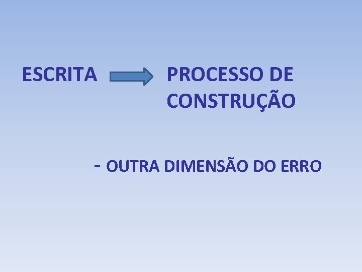 ESCRITA PROCESSO DE CONSTRUÇÃO - OUTRA DIMENSÃO DO ERRO 