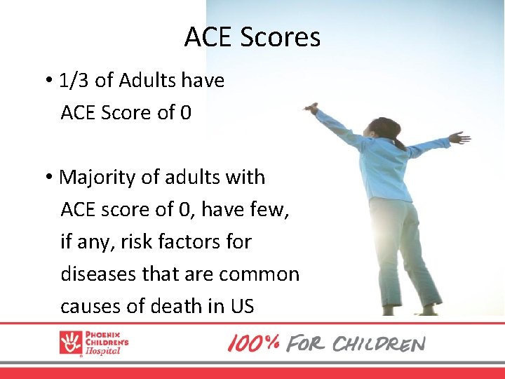 ACE Scores • 1/3 of Adults have ACE Score of 0 • Majority of