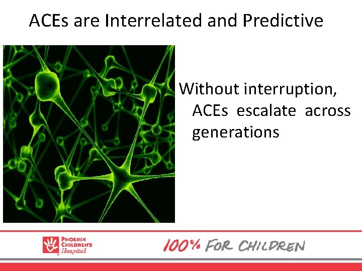 ACEs are Interrelated and Predictive Without interruption, ACEs escalate across generations 