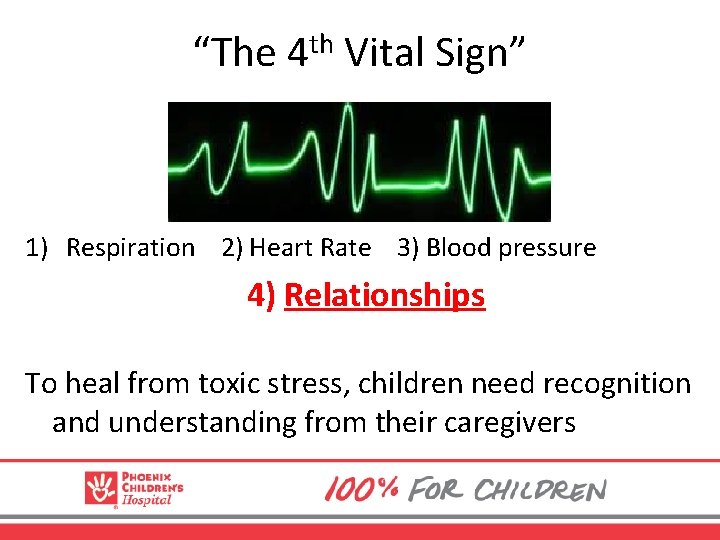 “The 4 th Vital Sign” 1) Respiration 2) Heart Rate 3) Blood pressure 4)