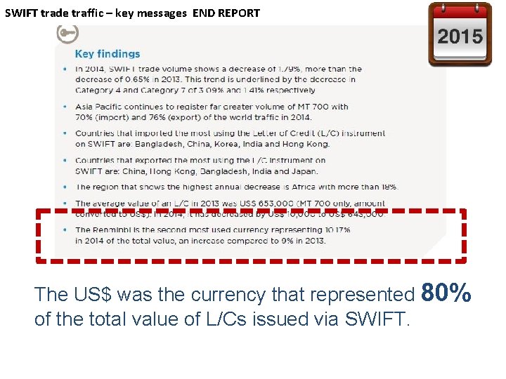 SWIFT trade traffic – key messages END REPORT The US$ was the currency that
