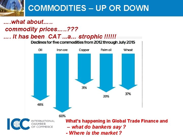 COMMODITIES – UP OR DOWN …. what about…. . commodity prices…. . ? ?