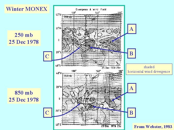 Winter MONEX A 250 mb 25 Dec 1978 C B Fig. 1. 24 shaded