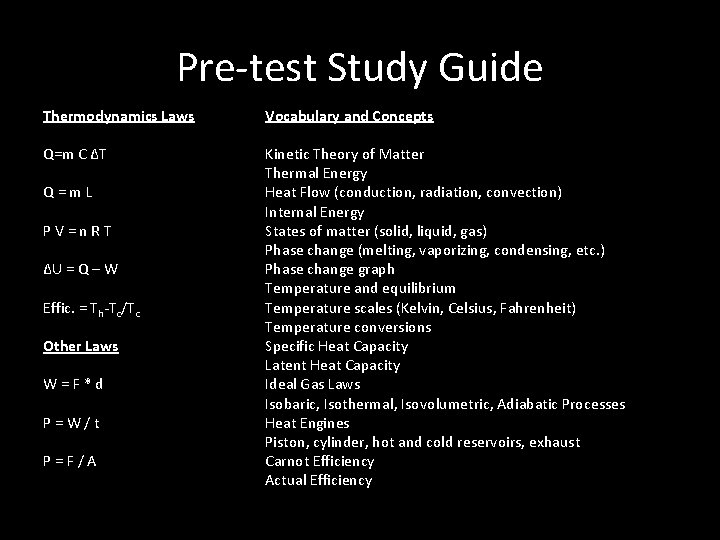 Pre-test Study Guide Thermodynamics Laws Vocabulary and Concepts Q=m C ∆T Kinetic Theory of