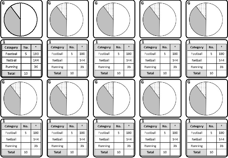 G 1 Category No. ° Football 5 180 Netball 144 Running 36 Total 10