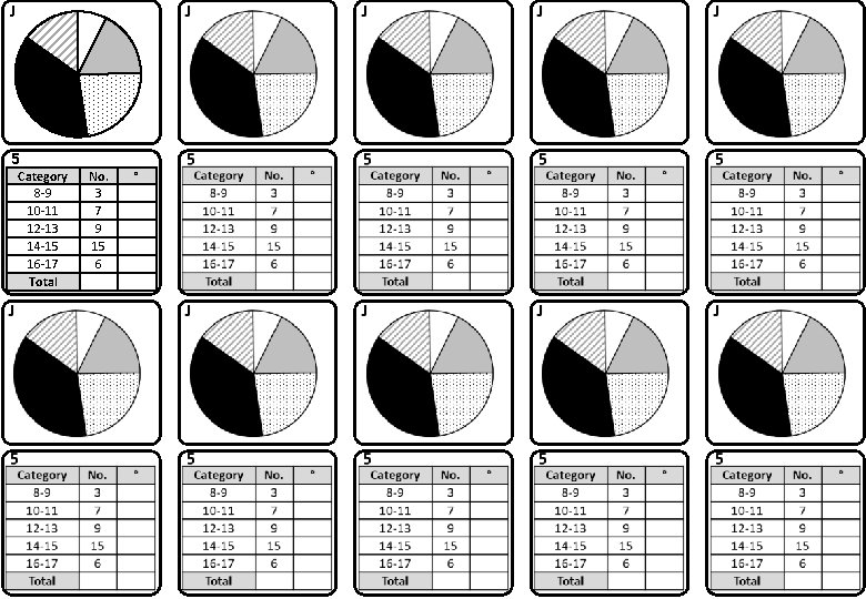 J 5 Category 8 -9 10 -11 12 -13 14 -15 16 -17 Total