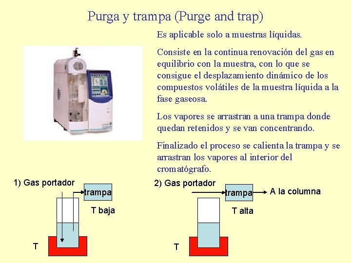 Purga y trampa (Purge and trap) Es aplicable solo a muestras líquidas. Consiste en