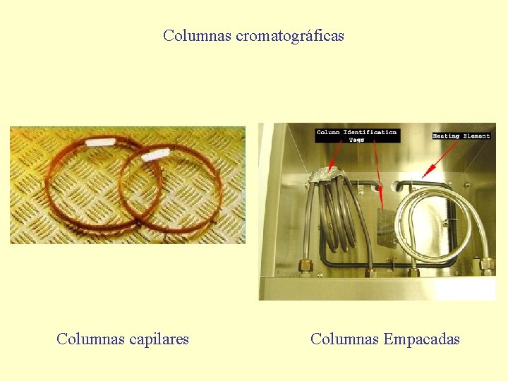 Columnas cromatográficas Columnas capilares Columnas Empacadas 