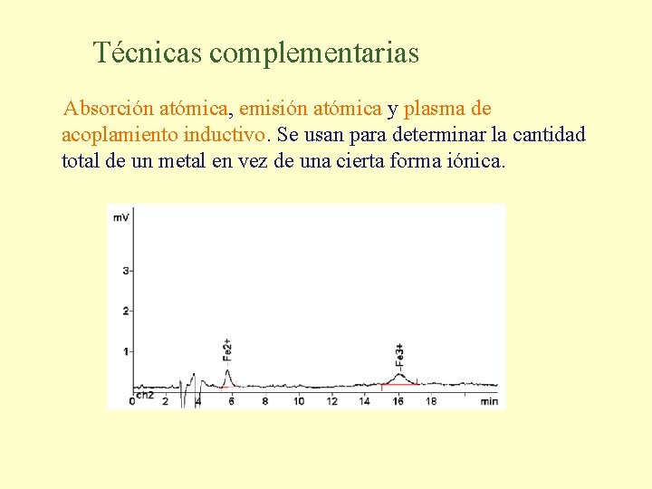 Técnicas complementarias Absorción atómica, emisión atómica y plasma de acoplamiento inductivo. Se usan para