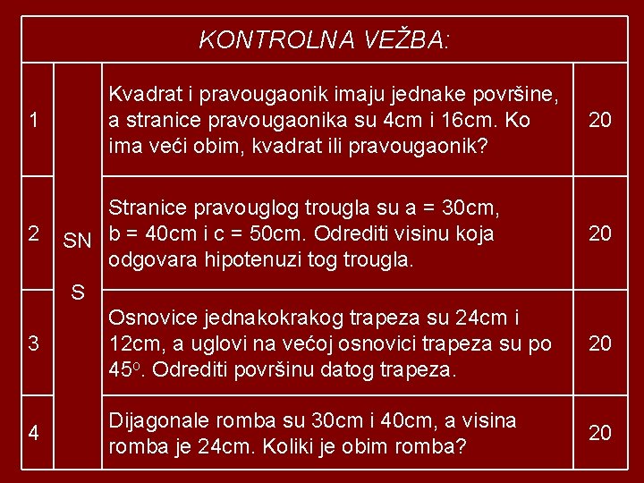 KONTROLNA VEŽBA: Kvadrat i pravougaonik imaju jednake površine, a stranice pravougaonika su 4 cm