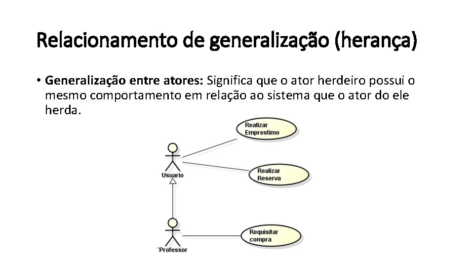 Relacionamento de generalização (herança) • Generalização entre atores: Significa que o ator herdeiro possui