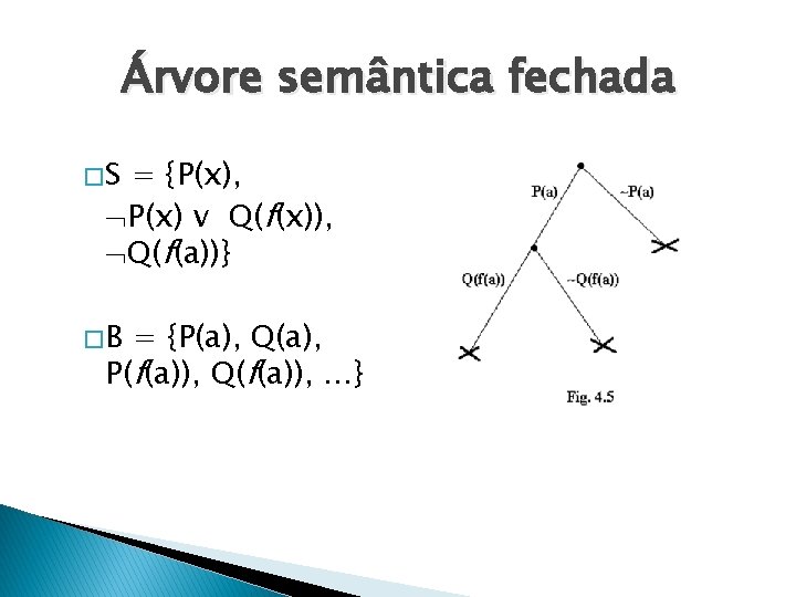 Árvore semântica fechada �S = {P(x), P(x) v Q(f(x)), Q(f(a))} �B = {P(a), Q(a),