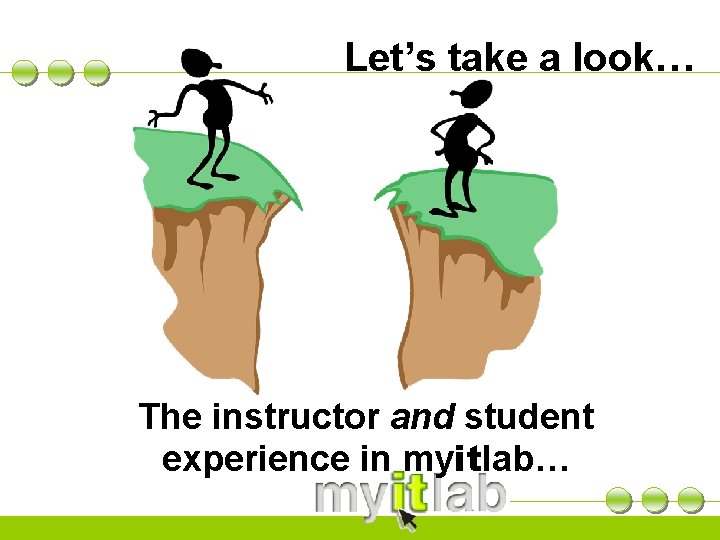 Let’s take a look… The instructor and student experience in myitlab… 
