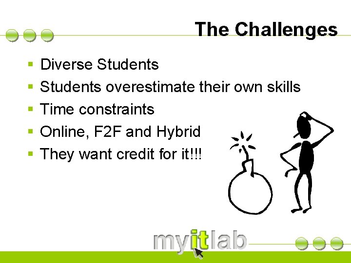 The Challenges § § § Diverse Students overestimate their own skills Time constraints Online,