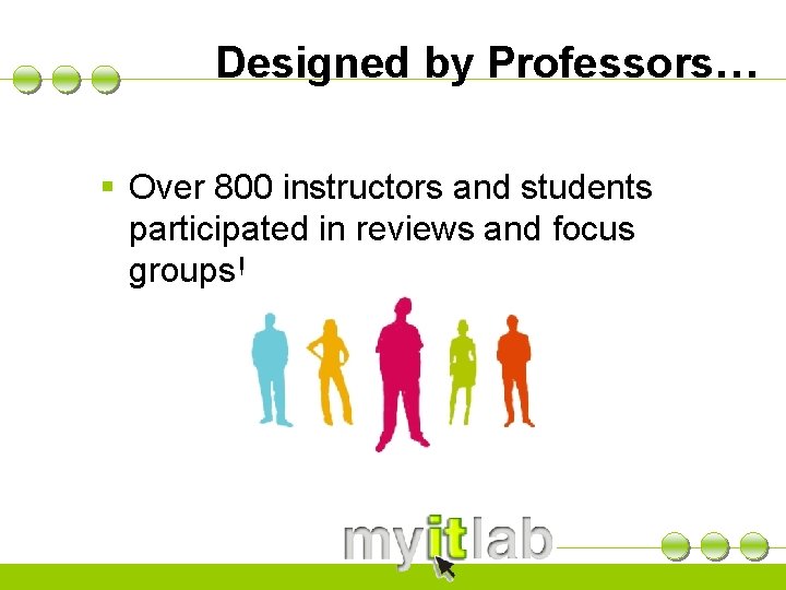 Designed by Professors… § Over 800 instructors and students participated in reviews and focus