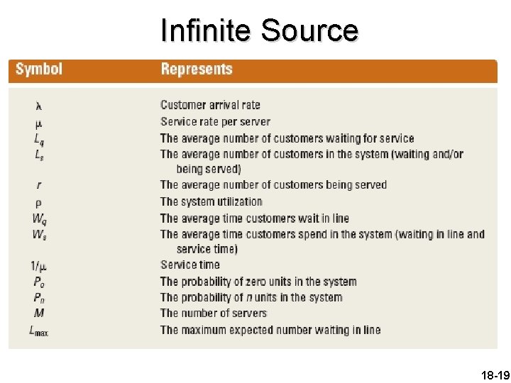 Infinite Source 18 -19 