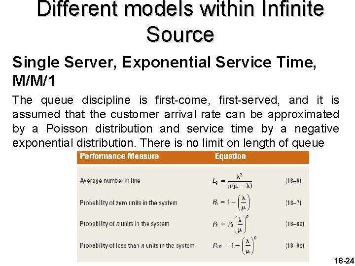 Different models within Infinite Source Single Server, Exponential Service Time, M/M/1 The queue discipline