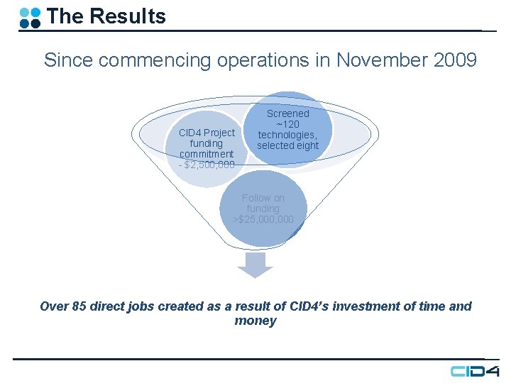The Results Since commencing operations in November 2009 CID 4 Project funding commitment - The Results Since commencing operations in November 2009 CID 4 Project funding commitment -