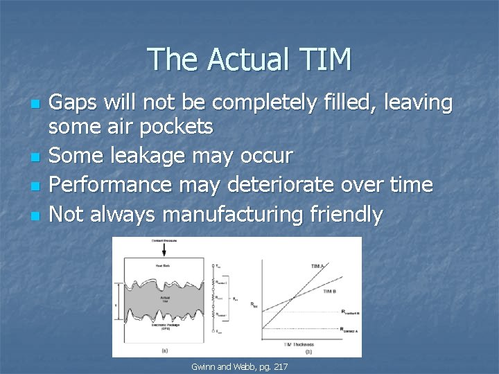 The Actual TIM n n Gaps will not be completely filled, leaving some air