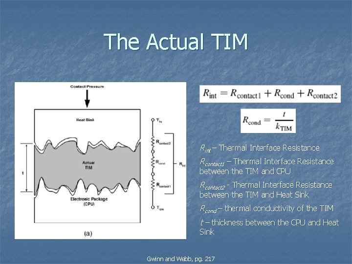 The Actual TIM Rint – Thermal Interface Resistance Rcontact 1 – Thermal Interface Resistance