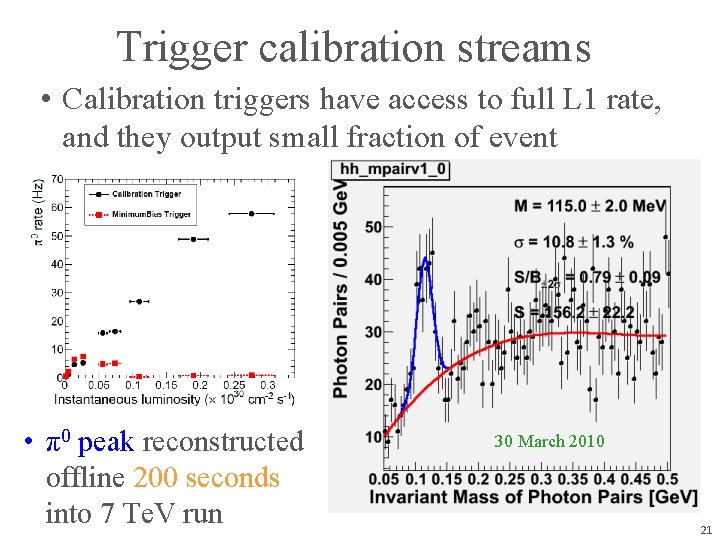 Trigger calibration streams • Calibration triggers have access to full L 1 rate, and