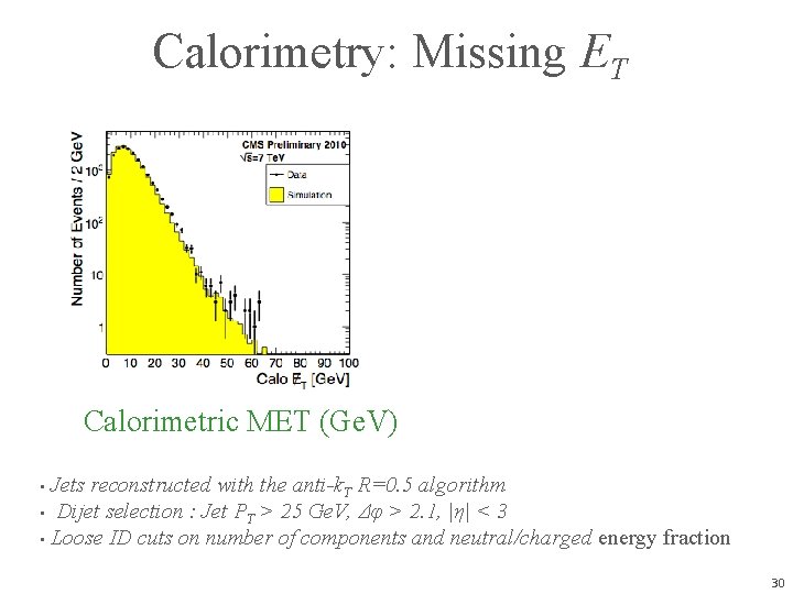 Calorimetry: Missing ET Calorimetric MET (Ge. V) Jets reconstructed with the anti-k. T R=0.