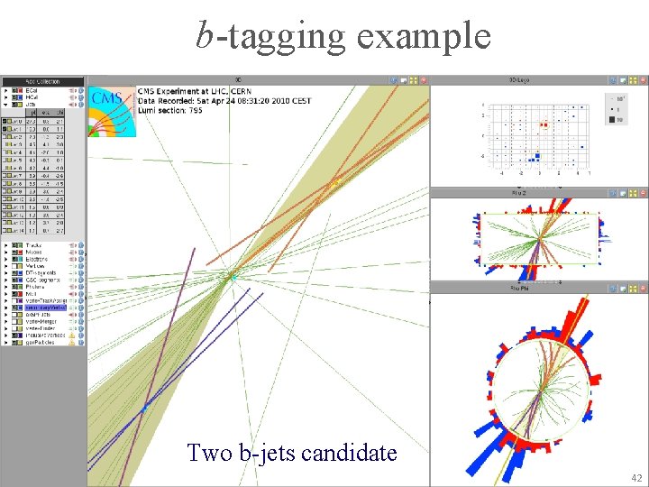 b-tagging example Two b-jets candidate 42 42 