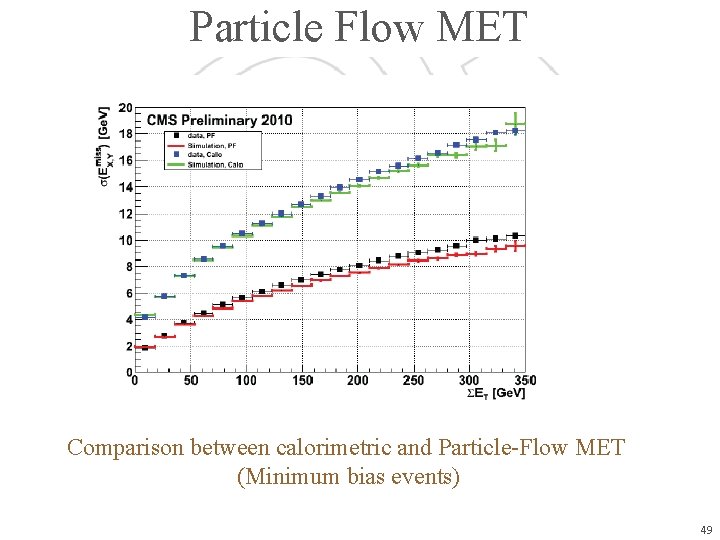 Particle Flow MET Comparison between calorimetric and Particle-Flow MET (Minimum bias events) 49 