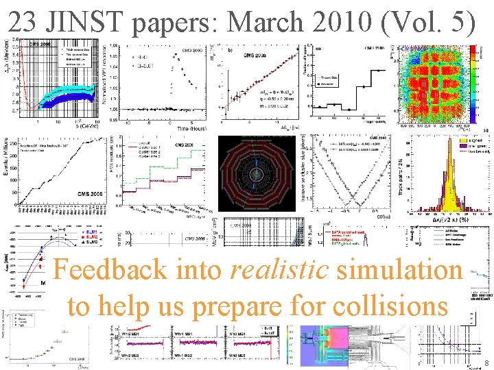 23 JINST papers: March 2010 (Vol. 5) Feedback into realistic simulation to help us