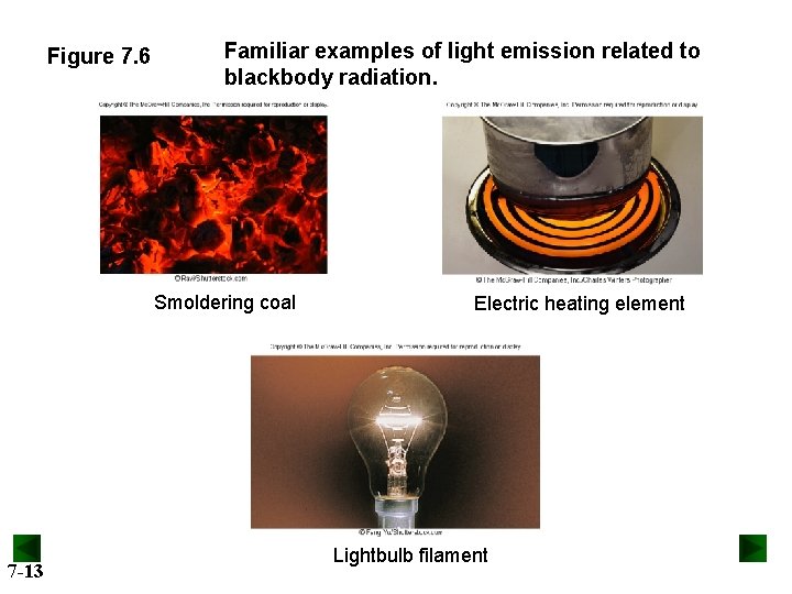 Figure 7. 6 Familiar examples of light emission related to blackbody radiation. Smoldering coal