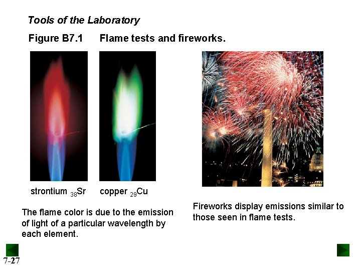 Tools of the Laboratory Figure B 7. 1 Flame tests and fireworks. strontium 38