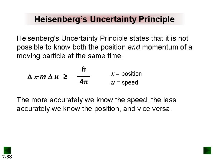Heisenberg’s Uncertainty Principle states that it is not possible to know both the position