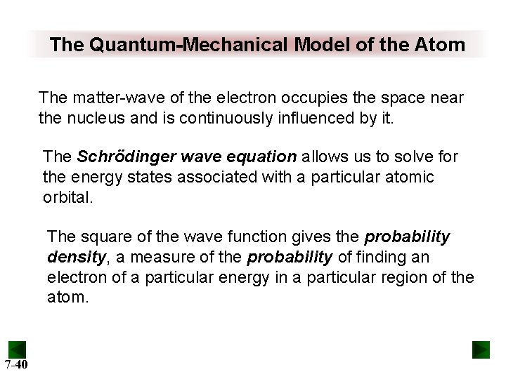 The Quantum-Mechanical Model of the Atom The matter-wave of the electron occupies the space