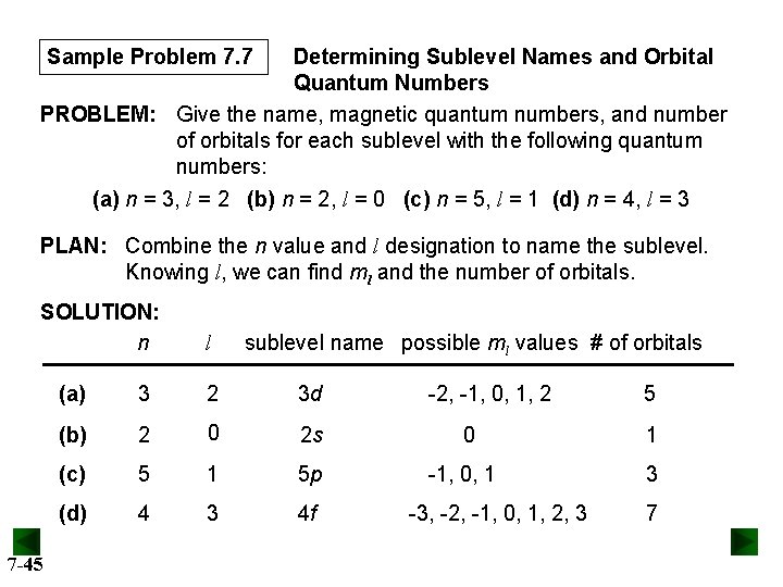 Sample Problem 7. 7 Determining Sublevel Names and Orbital Quantum Numbers PROBLEM: Give the