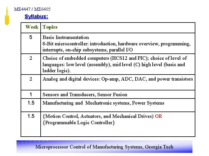 ME 4447 / ME 6405 Syllabus: Week Topics 5 Basic Instrumentation 8 -Bit microcontroller:
