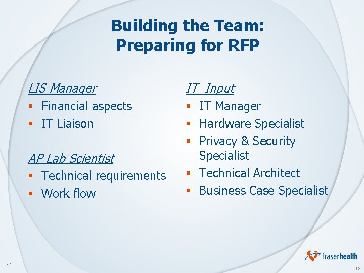 Building the Team: Preparing for RFP LIS Manager § Financial aspects § IT Liaison