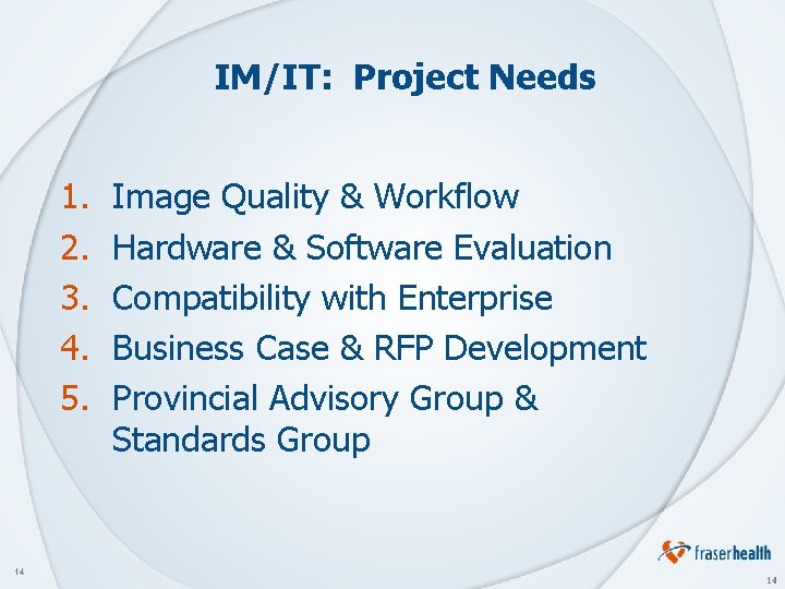 IM/IT: Project Needs 1. 2. 3. 4. 5. 14 Image Quality & Workflow Hardware