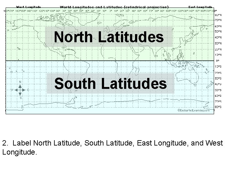 North Latitudes South Latitudes 2. Label North Latitude, South Latitude, East Longitude, and West